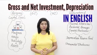 #7 Gross and Net Investment, Depreciation(IN ENGLISH), Macroeconomics(12)|| Shachi's Academy || #7 Gross and Net Investment, Depreciation(IN ENGLISH), Macroeconomics(12)|| Shachi's Academy ||