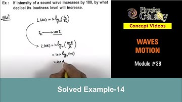 Class 11 Physics | Waves Motion | #38 Solved Example-14 on Wave Motion | For JEE & NEET