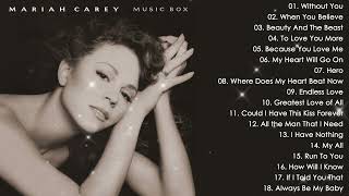 Mariah Carey, Celine Dion, Whitney Houston, Greatest Hits playlist  Best Songs of World Divas