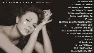 Mariah Carey, Celine Dion, Whitney Houston, Greatest Hits playlist - Best Songs of World Divas