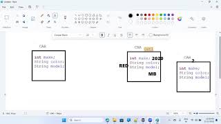 Session#21 Constructor in JAVA