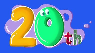 Ordinal Numbers | Talking Flashcards