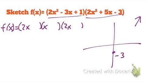 Ch. 3 Graphing Polynomials, Graphing Polynomials Part 5 of 5