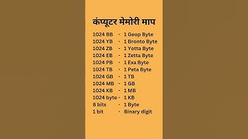 कंप्यूटर मेमोरी माप || Units Of Computer Memory Measurement #computer #computerscience