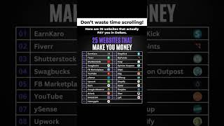 Top 25 Website That Make You Money
