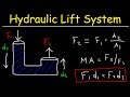 Pascal's Principle, Hydraulic Lift System, Pascal's Law of Pressure, Fluid Mechanics Problems