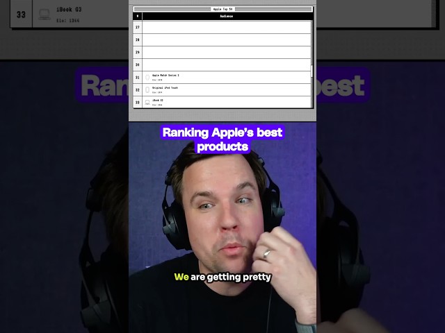 Ranking Apple’s Titanium PowerBook G4 #Vergecast