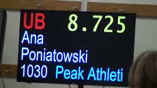 Ana Bars   DU meet scores