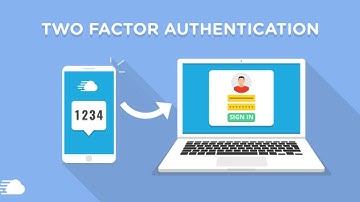 Two factor authenticator using laravel and vue.js