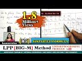 LPP using [Big M Method] Simple Formula with Solved Problem || in Operations Research :by kauserwise