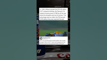 The Williams F1 With CVT That Got Banned #car #f1