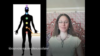 Tambours & Voix - Chakras Sacré et Plexus solaire - Cycle des chakras 2/7