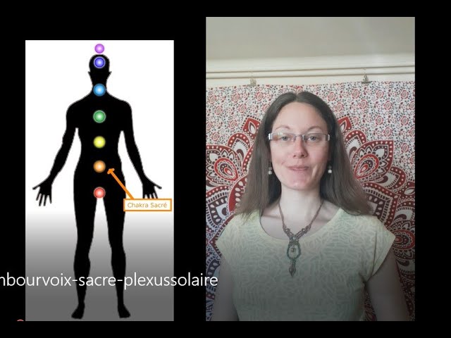 Tambours & Voix - Chakras Sacré et Plexus solaire - Cycle des chakras 2/7
