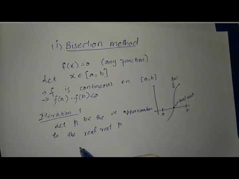 Bisection Method theory