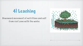 Irrigation Terminology