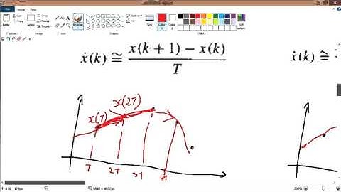 l2v2 Concept of using Euler forward difference method and how it relates graphically at the end