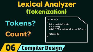 Lexical Analyzer – Tokenization screenshot 4