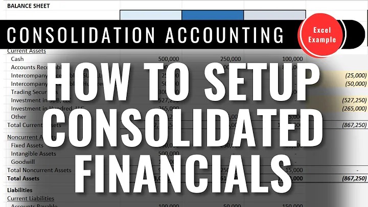 This is How to Structure Consolidated Financial Statements ➡️ Excel Example