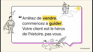 La Méthode En 4 Actes Pour Un Storytelling Commercial Qui Conver 22X Plus Mémorable