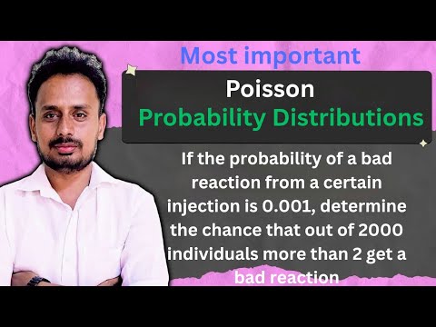 Poisson Distribution Example | Injection Reaction Out of 2000 People ...