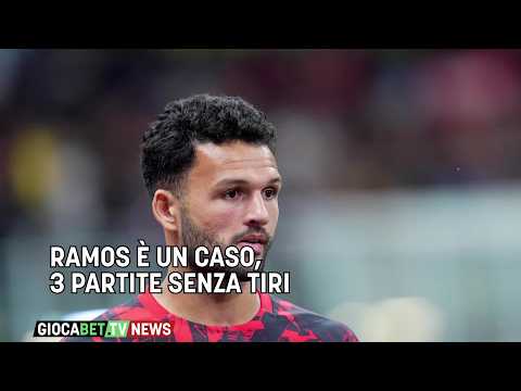 Video Milan - Ramos è un caso, 3 partite senza tiri