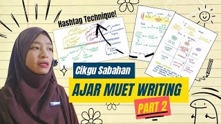 Cg Sabahan Ajar Cara Jawab MUET Writing TASK 2