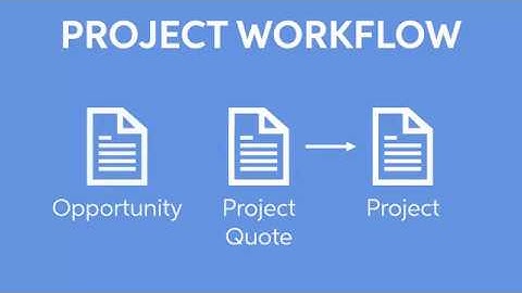Project Workflow MYOB Advanced 2019.1