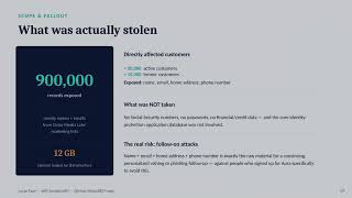 The Aura Data Breach When an Identity-Protection Company Gets Phished CS50 Cybersecurity