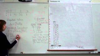 Discrete Probability Distribution Example part 2