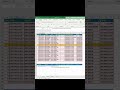 Vlookup Match Advanced Trick | VLOOKUP + MATCH Explained