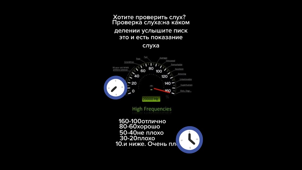 проверка слуха аудиометрия. тест на проверку слуха в домашних условиях. программа для проверки слуха. тест на слух. тест на слух онлайн.