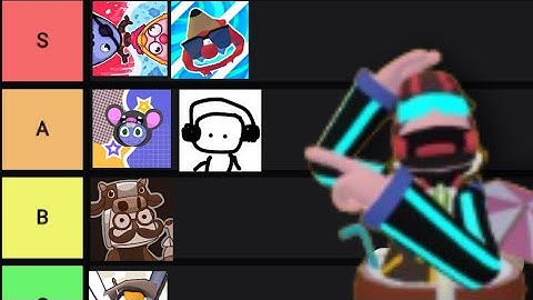 i put EVERY yeeps YouTuber on a TIER LIST! PT.1 Ft.@ItzNotOdd