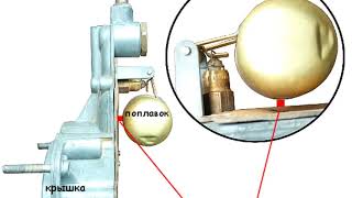 Регулировка уровня в поплавковой камере карбюраторов озон и вебер. .