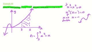 IB AA Integration Example 40