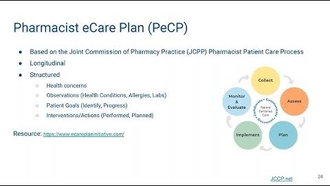 PQA Quality Forum: Interoperability and Quality