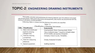 ENGINEERING DRAWING INSTRUMENTS -TOPIC-2