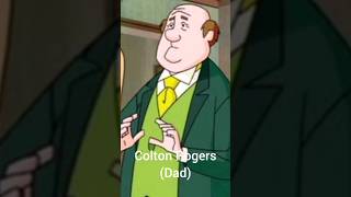 Shaggy Rogers' family