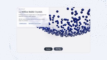 Gemini 3: Turn a research paper into an interactive website