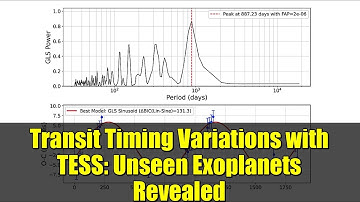 Transit Timing Variations with TESS: Unseen Exoplanets Revealed