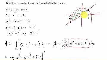 Center of Mass / Centroid of a Region Given a Function Example 2