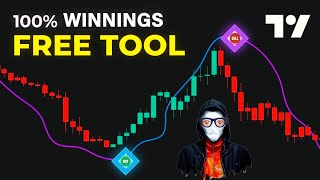 3 Things You Need to Know About Lowess Channel Indicator for Profitable Trading