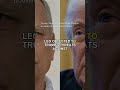Trump, Pope Leo And A New Chapter in America’s Religious Politics #Shorts