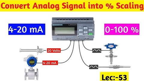 How to Convert Analog Signal into a Percentage Scale । Converting 4-20 mA into 0-100% Scale.