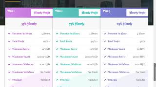 Futuresource.club Review Status Waiting On Earnupdates.com