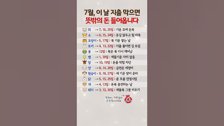 7월, 이 날 지출 막으면 뜻밖의 돈이 들어옵니다