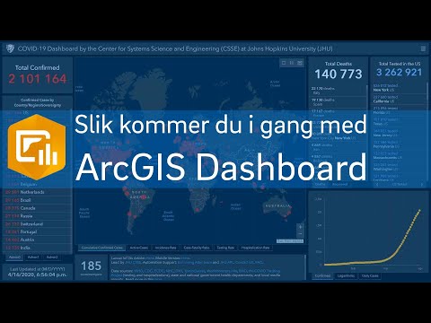 Webinar - Visualiser dataene i dashboard