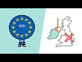 Johnson's New Brexit Deal Explained (and Will it Pass) - Brexit Explained