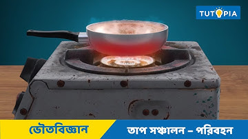 Class 10 Phenomena Of Heat - তাপ সঞ্চালন পরিবহন - Heat Transfer - Conduction |  HS PSC | Tutopia