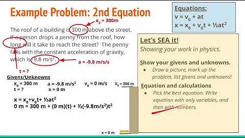 APP1 1.5 Kinematic Equations