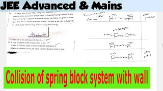 15) Collision in 1d | collision of spring block system with wall | JEE